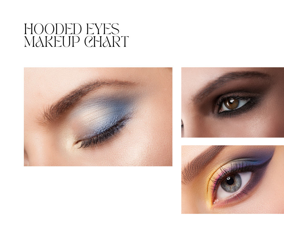 Hooded Eyes Makeup Chart